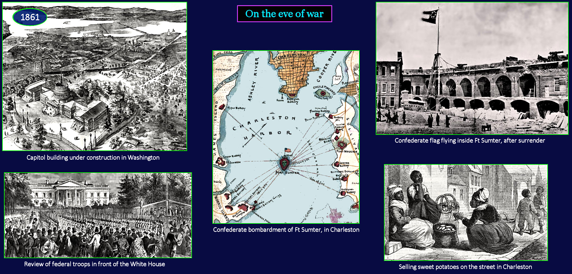 Civil War, 1861